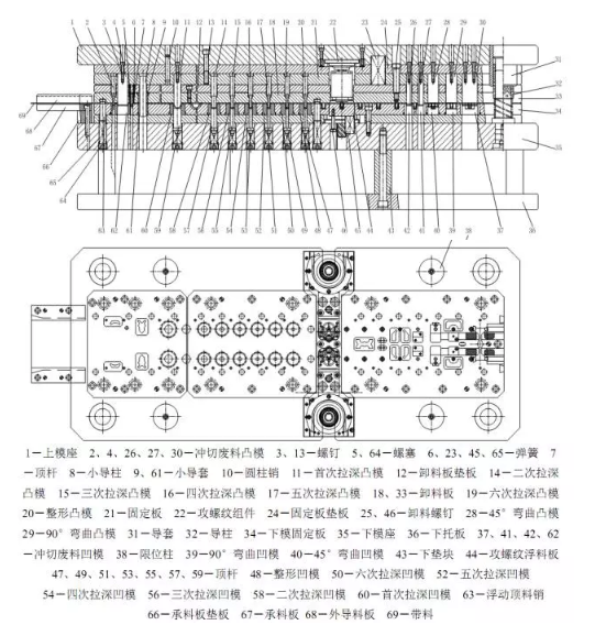 多工位级进模具设计教程