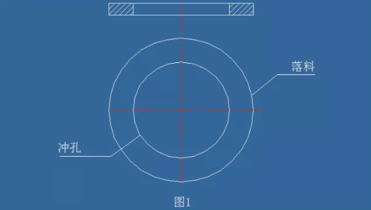 五金冲裁模具设计加工工艺要点分析