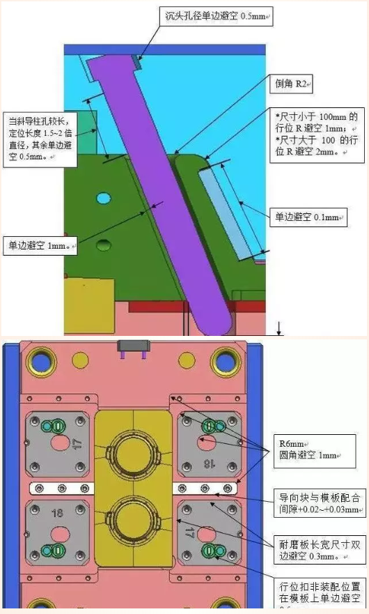 模具设计避空怎么做