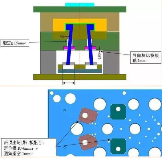 模具设计避空怎么做