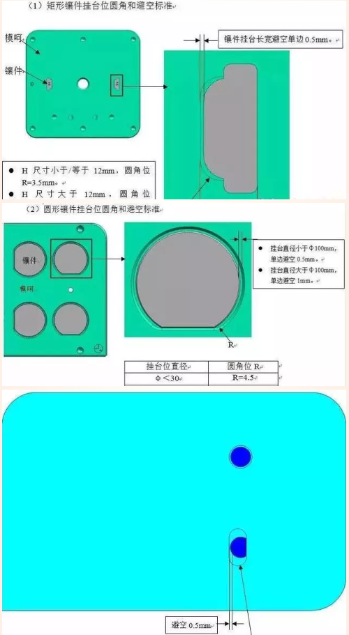 模具设计避空怎么做