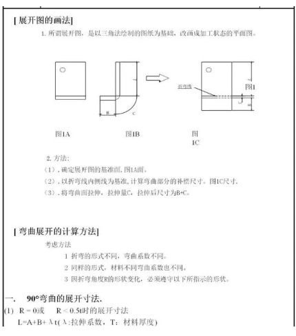 模具设计最常用工艺参数、模具开发流程