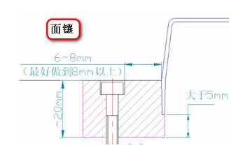 模具设计中镶件设计的要点