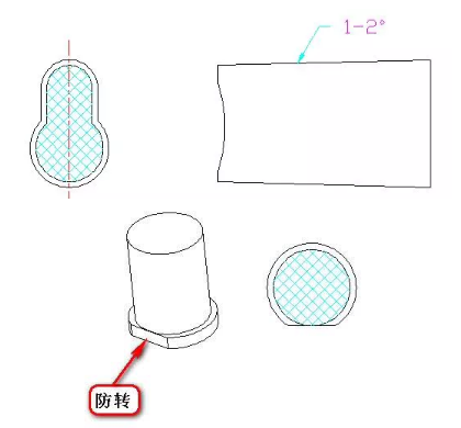 模具设计中镶件设计的要点